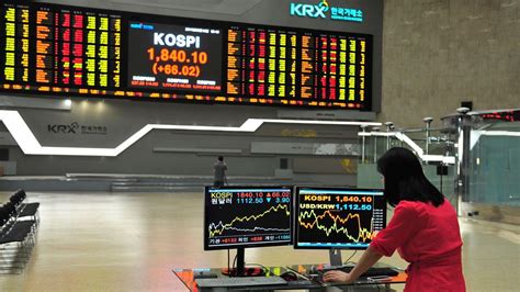 krx stock index